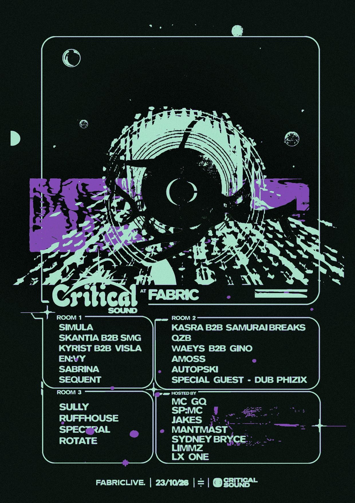 FABRICLIVE X Critical Sound at fabric London flyer