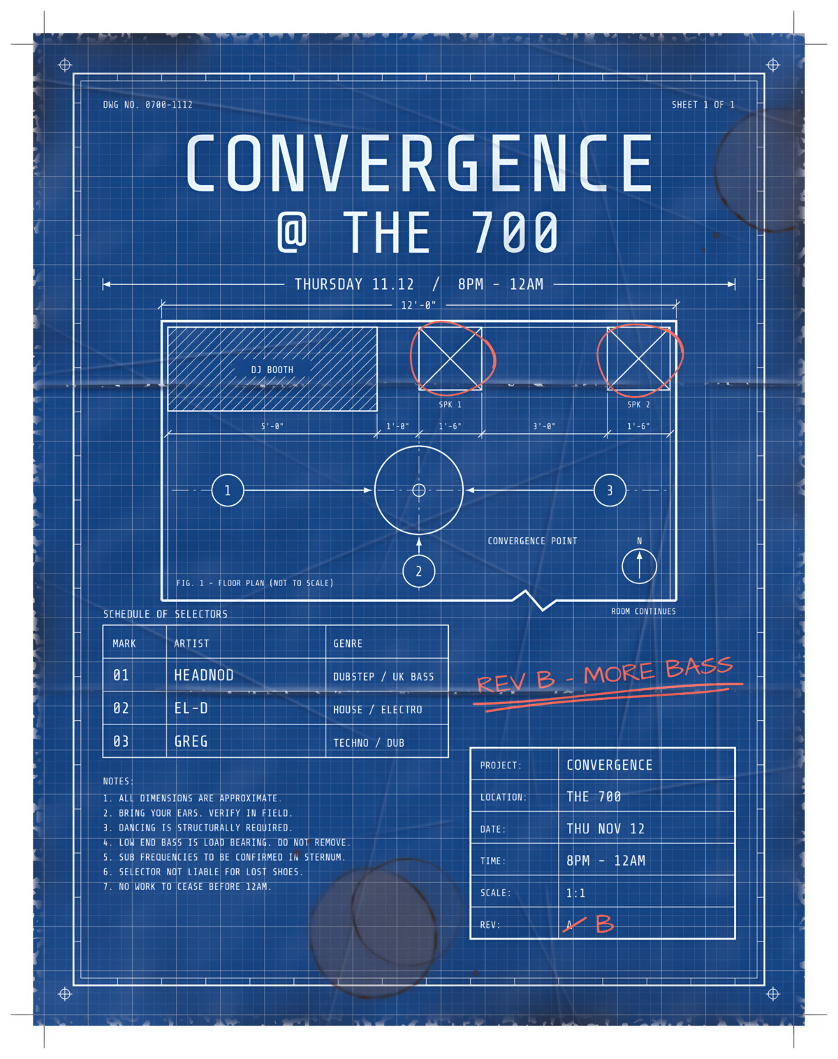 Convergence at The 700 flyer