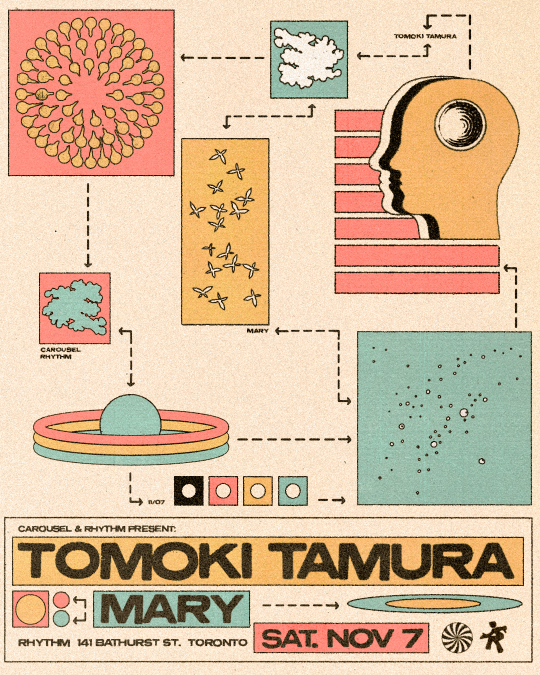 Carousel x Rhythm: Tomoki Tamura, Mary at Rhythm flyer